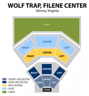 Wolftrap